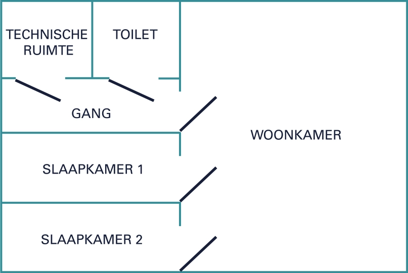 Woningsituatie met installatiegeluid