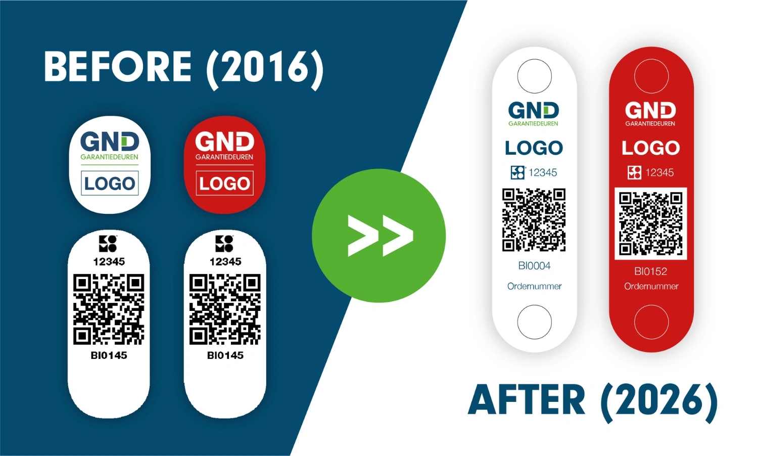 GND Garantiedeuren labels